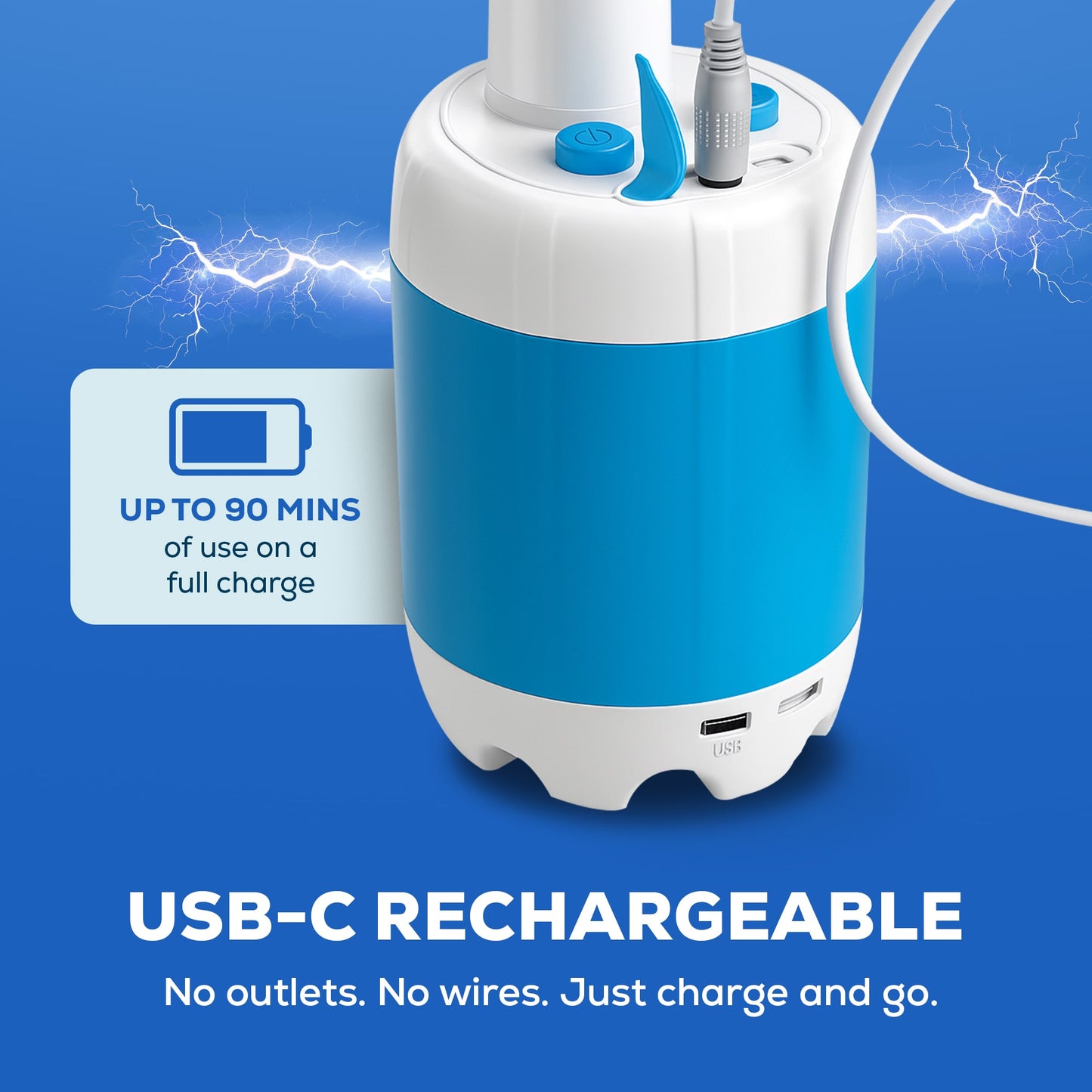 PortaPump™ Portable Shower Pump