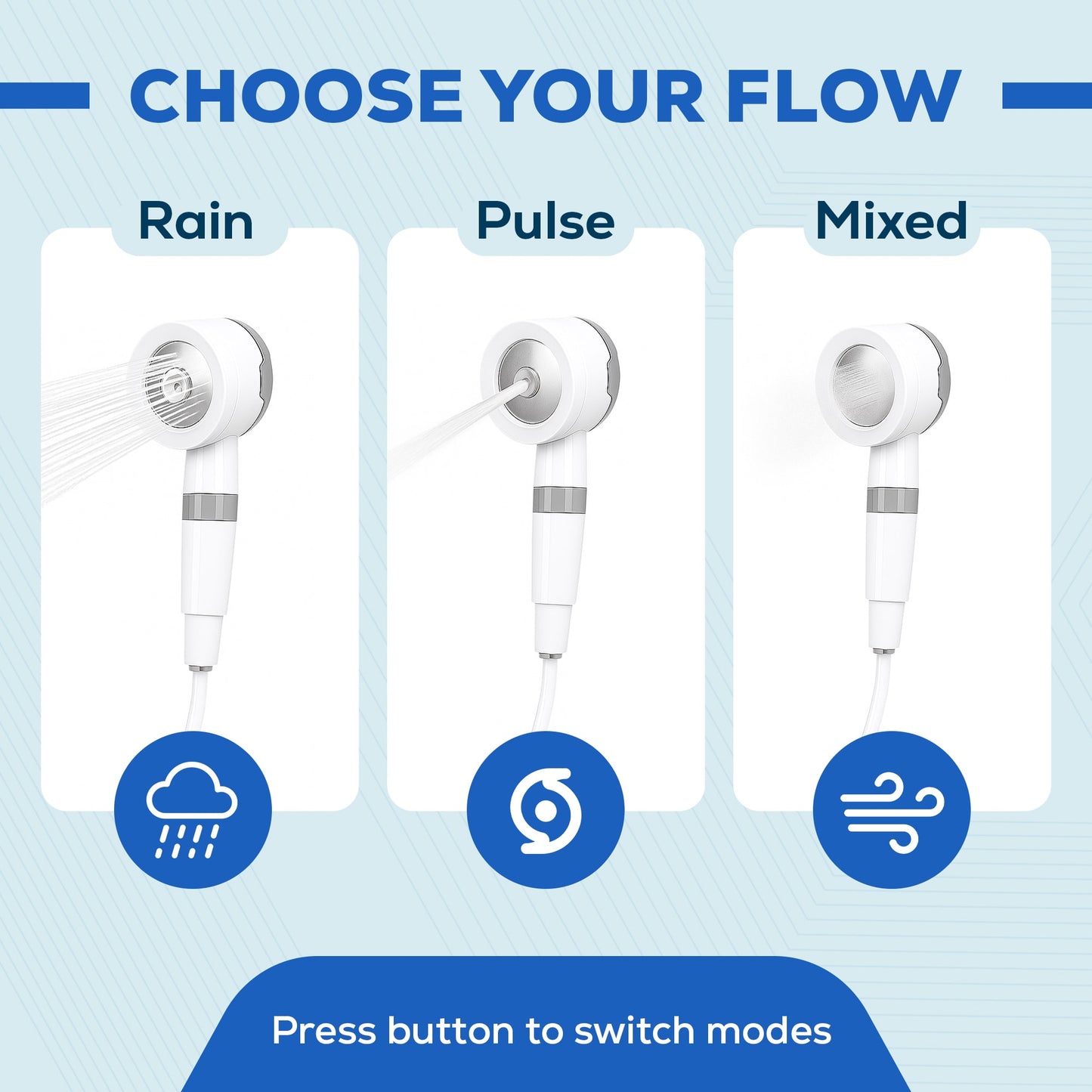 PortaPump™ Portable Shower Pump