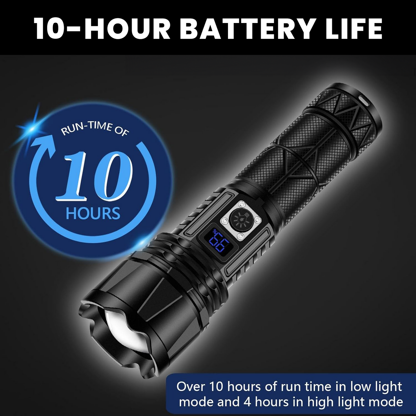 Ultra-Bright Zoomable Flashlight