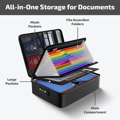 DocuSafe™ Document Organizer