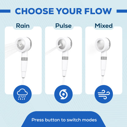 PortaPump™ Portable Shower Pump