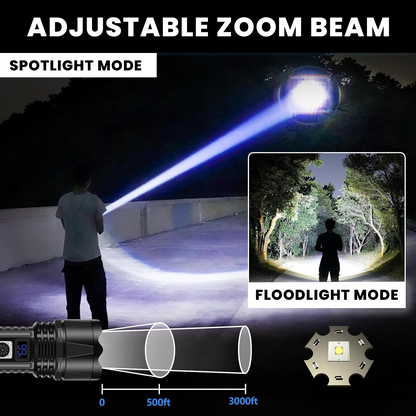 Ultra-Bright Zoomable Flashlight