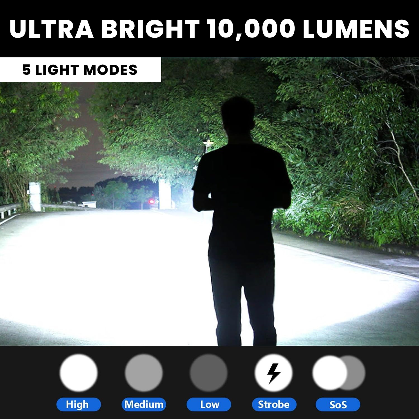 Ultra-Bright Zoomable Flashlight